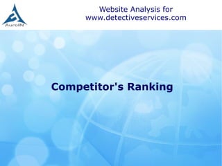 Competitor's Ranking
Website Analysis for
www.detectiveservices.com
 