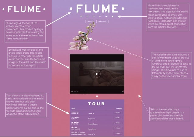 flume instagram slide show