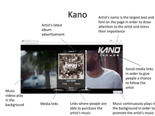Kano
Artist’s latest
album
advertisement
Artist’s name is the largest text and
font on the page in order to draw
attention to the artist and stress
their importance
Social media links
in order to give
people a chance
to follow the
artist
Media links Links where people are
able to purchase the
artist’s music
Music continuously plays in
the background in order to
promote the artist’s music
Music
videos play
in the
background
 