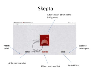 Skepta
Artist merchandise
Album purchase link Show tickets
Artist’s
Label
Website
developers...
Artist’s latest album in the
background
 