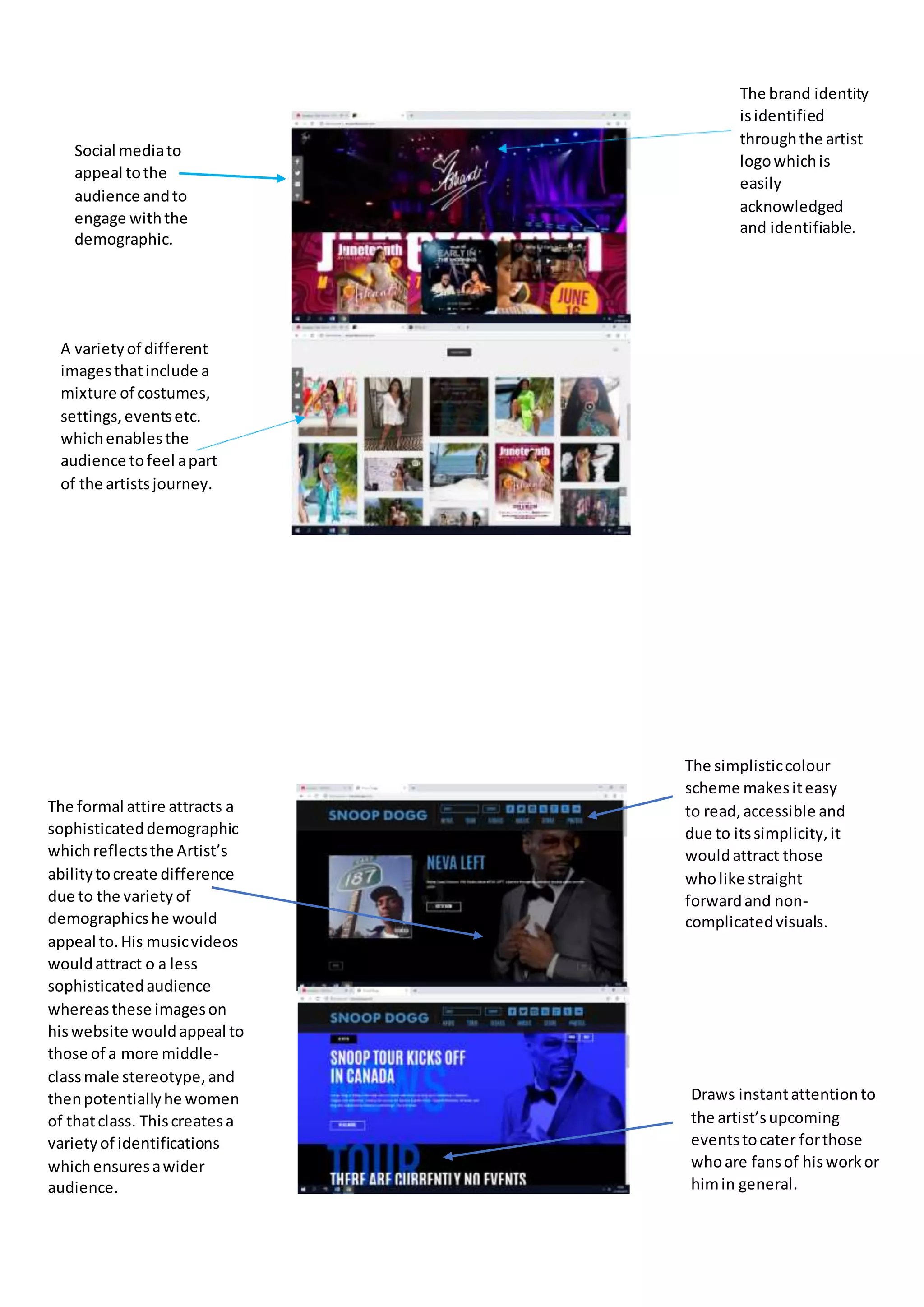 The brand identity
isidentified
throughthe artist
logowhichis
easily
acknowledged
and identifiable.
Social mediato
appeal tothe
audience andto
engage withthe
demographic.
A varietyof different
imagesthatinclude a
mixture of costumes,
settings,eventsetc.
whichenablesthe
audience tofeel apart
of the artistsjourney.
The simplisticcolour
scheme makesiteasy
to read,accessible and
due to itssimplicity,it
wouldattract those
wholike straight
forwardand non-
complicatedvisuals.
The formal attire attracts a
sophisticateddemographic
whichreflectsthe Artist’s
abilitytocreate difference
due to the variety of
demographicshe would
appeal to.His musicvideos
wouldattract o a less
sophisticatedaudience
whereasthese imageson
hiswebsite wouldappeal to
those of a more middle-
classmale stereotype,and
thenpotentiallyhe women
of thatclass. Thiscreatesa
varietyof identifications
whichensuresawider
audience.
Draws instantattentionto
the artist’supcoming
eventstocater forthose
whoare fansof hisworkor
himin general.
