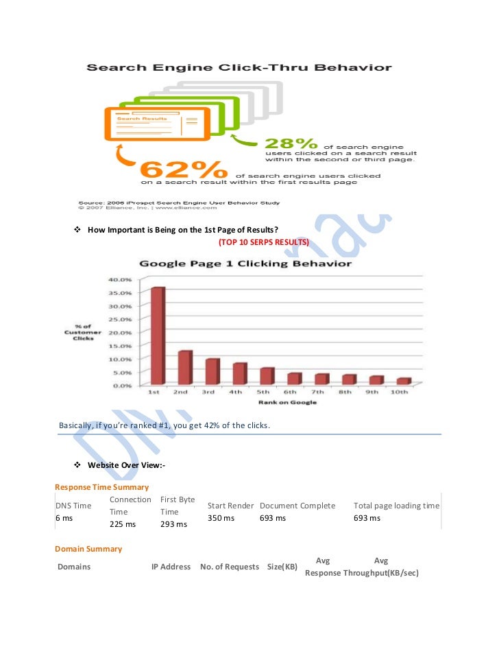 Church websites examples image