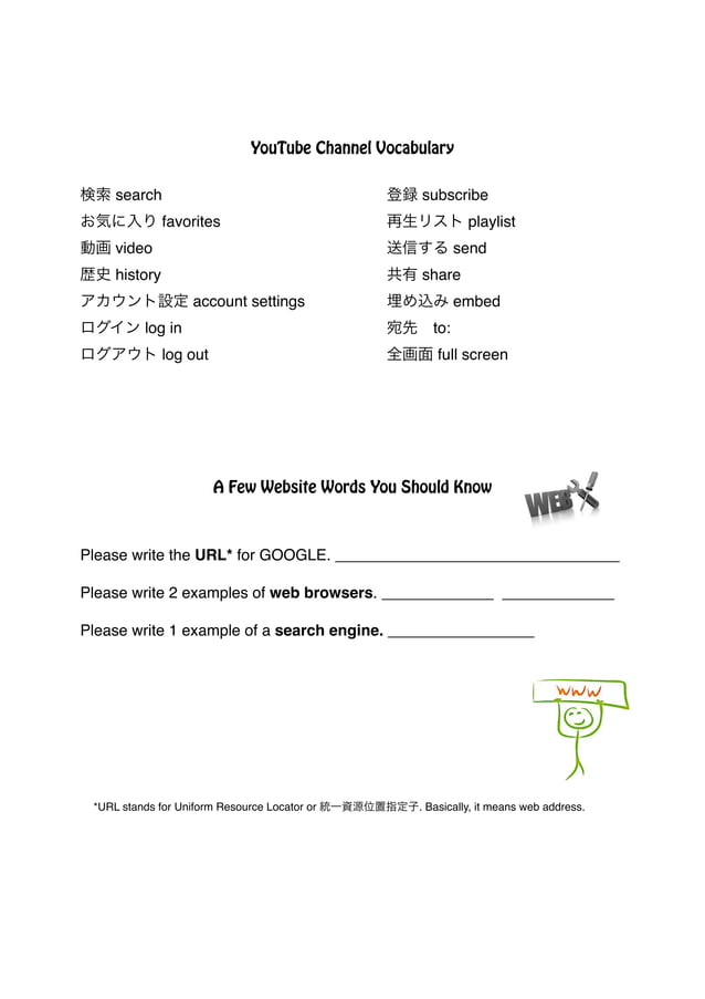 Website and youtube channel worksheet | PDF