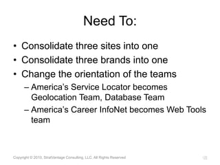 Need To:Consolidate three sites into oneConsolidate three brands into oneChange the orientation of the teamsAmerica’s Service Locator becomes Geolocation Team, Database TeamAmerica’s Career InfoNet becomes Web Tools teamCopyright © 2010, StratVantage Consulting, LLC. All Rights Reserved12