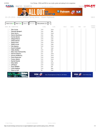 4/3/2016 Live Timing - USSA and FIS live race results, points and ranking for ski competition
http://ussalivetiming.com/race/usa-co-aspen-highlands-aspen-surefoot-spring-series_2363.html 1/1
RACES SEARCH Powered By
5833
Start List ✔ Run 1 ✔ Run 2 Results Documents (2) ?
RANK BIB COMPETITOR CLASS CLUB RUN 1 RUN 2 TIME GAP
EARNED
POINTS
1 Zoe Livran U19 SSCV
2 Hannah Wengert U19 WPK
3 Katy Harris U19 AVSC
4 Storm Klomhaus U19 WPK
5 Cecily Decker U19 EAST
6 Abigail Murer U19 SUM
7 Chloe Doctor U19 SUM
8 Dylan Fiore U19 SSCV
9 Heidi Livran U19 SUM
10 Zoe Spanos U19 SSCV
11 Sarah Schleper SR SUM
12 Abby Wollan U19 WPK
13 Mary Kate Hackworthy U19 SSP
14 Dairinn Bowers U21 AVSC
15 Jessica McMurtry U19 SSCV
16 Anna Patterson U19 AVSC
17 Casey Adams U19 SSCV
18 Rachel Damle U19 TBK
19 Elise Balin U19 SSCV
20 Jill Bauer U19 SUM
21 Kayo DENDA U21 JPN
22 Laine Nabhan U19 WPK
23 Hyun‑ji LEE SR KOR
03‑29‑2016 ‑ Aspen Surefoot Spring Series ‑ Aspen Highlands
   
‑ All results are unoﬃcial ‑
© Vola Timing Access for timekeepers Access to admin
 