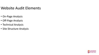 Website Audit Elements
• On-Page Analysis
• Off-Page Analysis
• Technical Analysis
• Site Structure Analysis
 