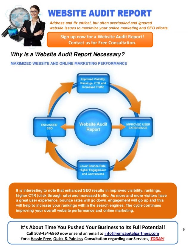site Audit Report Services by REM Capital Partners Media Division