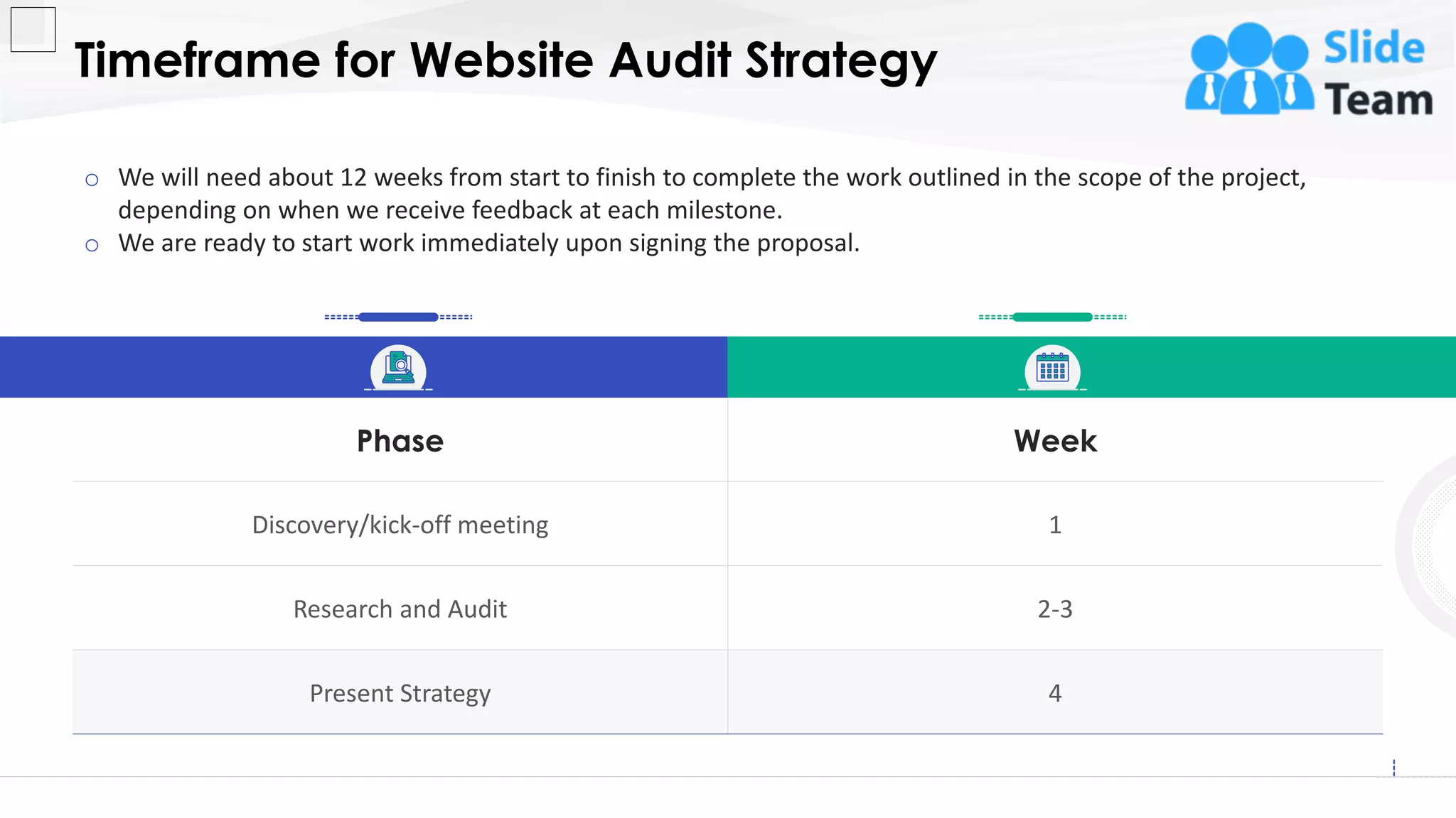 Timeframe for Website Audit Strategy
10
o We will need about 12 weeks from start to finish to complete the work outlined in the scope of the project,
depending on when we receive feedback at each milestone.
o We are ready to start work immediately upon signing the proposal.
Phase Week
Discovery/kick-off meeting 1
Research and Audit 2-3
Present Strategy 4
This slide is 100% editable. Adapt it to your needs and capture your audience's attention.
 