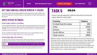 Note: Note the American spelling of ‘center’ rather than the English spelling ‘centre’.
Use stylesheets
Create a web page
Web development layers
Home
Ajiro Tech | 11
Create a new web page with a table that looks like this and has the
caption ‘AjiroTech visitors 2024’.
SET TABLE AND CELL SIZES IN TERMS OF % VALUES
Centre align a table in a window
Set a style attribute for the table tag with the width property and a value of 80%. Use a
similar 75% property for the style attribute in any table data (or table header) tag in the
left column
APPLY STYLES TO TABLES
To centre align the table within the window, two more style properties must be used with the
table tag. These are to set the margin to the left to automatic and the margin to the right to
automatic. In CSS, if more than one property is used, the semicolon (;) is used between one
property and value and the next
Set the row height of the table header (the first row) to 60 pixels and the bottom row to
40 pixels. Use <tr style="height: 60px"> and <tr style="height: 40px">
Horizontally align cell contents
To align the text to the centre in the left column, add the style attribute to each table data tag in
the table footer and table body, so that the style has the property and value "text-align:center".
To align the text to the right in the right column, add the style attribute to the table data for each cell in
this column (except the table header) so that the style has the property and value "text-align:right"
Make the company name, Ajiro Tech, bold. Make sure the top row of the table is in
the header section and the bottom row is in the footer section. Set the table to fit to
70% of the browser window and the left column to be 200 pixels wide. Set the top
row to be 60 pixels high. Align the table in the centre of the browser window.
Set the contents of row 1 and the names of the countries to be centre aligned, total
visitors and the number of visitors and its total to be right aligned. Print your web
page as HTML and as it is viewed in your browser
Designed and Presented by Ajiro Ndi
 
