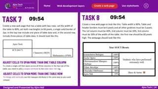 Use stylesheets
Create a web page
Web development layers
Home
Ajiro Tech | 14
Create a new web page that has a table with two rows. set the width of
the table to 80%, set both row heights to 60 pixels, a single solid border of
2px. In the top row include one piece of table data and, in the second row,
include three pieces of table data. It should look like this.
Create a new web page to look like this. Table width is 80%, Table and
header borders must be 6 pixels and all other gridlines must be 3 pixels.
The 1st column must be 40%, 2nd column must be 10%, 3rd column
must be 50% of the width of the table. the first row should be 60 pixels
high. The webpage should look like this
ADJUST CELLS TO SPAN MORE THAN ONE TABLE COLUMN
To create a single cell that spans across all three columns in the top row of the
table, you need to add a colspan attribute to the table data <td> tag
ADJUST CELLS TO SPAN MORE THAN ONE TABLE ROW
To merge cells vertically use the rowspan attribute in the same way as you used
colspan
Designed and Presented by Ajiro Ndi
 
