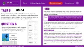 Use stylesheets
Create a web page
Web development layers
Home
Ajiro Tech | 16
Create the basic markup as you did with the earlier question, starting with the table tags,
the table attributes to show the borders, the caption, the header and body sections of the
table, then insert the table rows.
Open your finished web page from Task 4 For each table cell, set the
padding to have a top value of 8 pixels, bottom of 12 pixels, a left value of
20 pixels and a right value of 16 pixels. Set internal and border spacing for
the table to 20 pixels. Your final web page should look like this
Create a new web page with a table that looks
like this and has the caption ‘Sales team’. The
image that you require is called turtle.jpg.
Note:
When creating a new table like this, it is wise to add a single letter as the contents of each cell
when you create it. In this case a single letter ‘A’ has been added to the top left cell, the letter
‘B’ to the next cell and so on. This is because some web browsers do not display a table cell if
it is empty. By adding these single letters it allows you to test the table as you are creating it.
The top row of the table header has only two cells. The first of these is a cell that covers two
rows. For this you use a rowspan attribute to tell the browser this cell is going to span the
first two rows.
The second cell in the top row is a cell that covers three columns. Use the colspan
attribute to tell the browser that this cell is going to span three columns.
INSERT AN IMAGE
Images (such as pictures or icons) are often used in web pages and are often used for
hyperlinks. To complete the web page for Question 5, you need to replace the letter ‘A’ in
the top left cell of the table with the image turtle.jpg. To do this you have to tell the web
browser the name of the image source, which should be stored in the same folder as your
web page. Make sure that you have copied the file turtle.jpg into your Task Work folder.
Add the following to the markup. As some browsers may not display the image, you can tell
the browser to replace the image with alternative text. This usually describes the image so
that the user can still understand what is being shown even though they cannot see the
image.
Designed and Presented by Ajiro Ndi
 