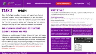 INSERT A TABLE
Use stylesheets
Create a web page
Web development layers
Home
Ajiro Tech | 8
If you need to create a table within a web page, it is always worth planning it on
paper before starting to create the markup.
Open the file Task 3.html and view this web page in both the text
editor and browser. Replace the text AJIRO TECH with your name.
Set the ‘2’ in 10meters 2 and the ‘3’ in 500cm3 as superscript and set
the ‘2’ in CO2 as subscript. Set the text ‘Enhancing Text’ into style h1.
Print your web page as HTML and as it is viewed in your browser.
Basic table structure
Tables in HTML always start with a <table> tag and end with </table>. Start by adding these tags in
the body section of the markup.
THE REASON FOR USING TABLES TO STRUCTURE
ELEMENTS WITHIN A WEB PAGE
Tables can be used to create the basic structure of many web pages.
They can be used to organise page layout and are often used in web
pages even though their borders may not be visible. In more recent
versions of HTML, tables have been replaced by semantic elements
and other more complex structures (including CSS structures) to
layout full pages, but at this level we will use simple tables to
create our structures
Note: It would be much easier to use WYSIWYG software to create your tables.
Everything between these tags will be included in the table, except for the caption. This is added
using the <caption> and </caption> tags, which allows you to display a caption (usually centre
aligned) above the table. If a caption is used it must be the first HTML tag after the <table> tag
the table you need to create has
three table rows. The tag for a table row is
<tr>.
Create the three blank rows between the
caption and the end of the table like this.
Each table row will contain two cells of table
data. The tag for table data is <td>. A row
can have one or more <td> tags. Between
each <tr>and </tr> tag, place start table data
<td> and end table data </td> tags like this.
Each table row has two pieces
of table data. A table cell can
contain text, images, other
tables, lists, paragraphs, forms,
horizontal rules, and so on.
Designed and Presented by Ajiro Ndi
 