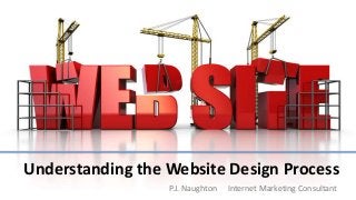Understanding the Website Design Process
P.J. Naughton Internet Marketing Consultant
 