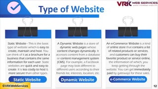 Static Website - This is the basic
type of website which is easy to
create, maintain and host. You
can think of it as a brochure for a
business that contains the same
information for each user.
Static Website
ई कॉमर् वेबराईट एक तरह का
ऑनलाइन सटटर हटती है जिरमे रंबंजित
पटरोट या रेवाओंकी रूची हटती है और
गाहक अपनी मनपरंद पटरोट या रेवा
ऑनलाइन ही खरीद रकते है जिरकी
िानकारी आपकट वेबराईट क
े माधयम रे
जमलती रहती है.
ई कॉमर् वेबराईट
रायनाजमक वेबराइट, रायनाजमक वेब पेिो का
एक सटटर है, जिरकी रामगी गजतशील रप रे
बदल िाती है.यह एक रेटाबेर या रामगी
पबंिन प्ाली (CMS) रे रामगी तक पहुँचता
है. उदाहर् क
े जलए, एक फ
े रबुक पेि अलग-
अलग उपयटगकता्ओंकट उनक
े दटसतो की
रूची, रजचयो, स्ान आजद क
े अनुरार अलग-
अलग जदखाई दे रकता है.
डाइनैममक वेबराईट
Static Website - This is the basic
type of website which is easy to
create, maintain and host. You
can think of it as a brochure for a
business that contains the same
information for each user. Static
websites are quick and easy to
create. It is less costly to host &
more secure than other types.
Static Website
An e-Commerce Website is a kind
of online store that contains a list
of related products or services,
and customers can buy their
favorite product or service online,
the information of which, you
keep getting through the
website. You can get immediately
paid by gateways for these sales.
e-Commerce Website
A Dynamic Website is a store of
dynamic web pages whose
content changes dynamically. It
accesses content from a database
or content management system
(CMS). For example, a Facebook
page may look different to
different users according to their
friends list, interests, location, etc.
Dynamic Website
12
©VRKWebServices
 