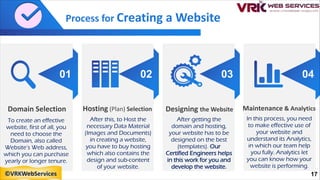 Process for Creating a Website
01 02 03 04
Domain Selection
To create an effective
website, first of all, you
need to choose the
Domain, also called
Website’s Web address,
which you can purchase
yearly or longer tenure.
Hosting (Plan) Selection
After this, to Host the
necessary Data Material
(Images and Documents)
in creating a website,
you have to buy hosting
which also contains the
design and sub-content
of your website.
Designing the Website
After getting the
domain and hosting,
your website has to be
designed on the best
(templates). Our
Certified Engineers helps
in this work for you and
develop the website.
Maintenance & Analytics
In this process, you need
to make effective use of
your website and
understand its Analytics,
in which our team help
you fully. Analytics let
you can know how your
website is performing.
17
©VRKWebServices
 