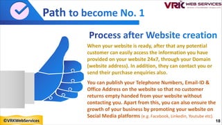When your website is ready, after that any potential
customer can easily access the information you have
provided on your website 24x7, through your Domain
(website address). In addition, they can contact you or
send their purchase enquiries also.
You can publish your Telephone Numbers, Email-ID &
Office Address on the website so that no customer
returns empty handed from your website without
contacting you. Apart from this, you can also ensure the
growth of your business by promoting your website on
Social Media platforms (e.g. Facebook, Linkedin, Youtube etc).
18
©VRKWebServices
 