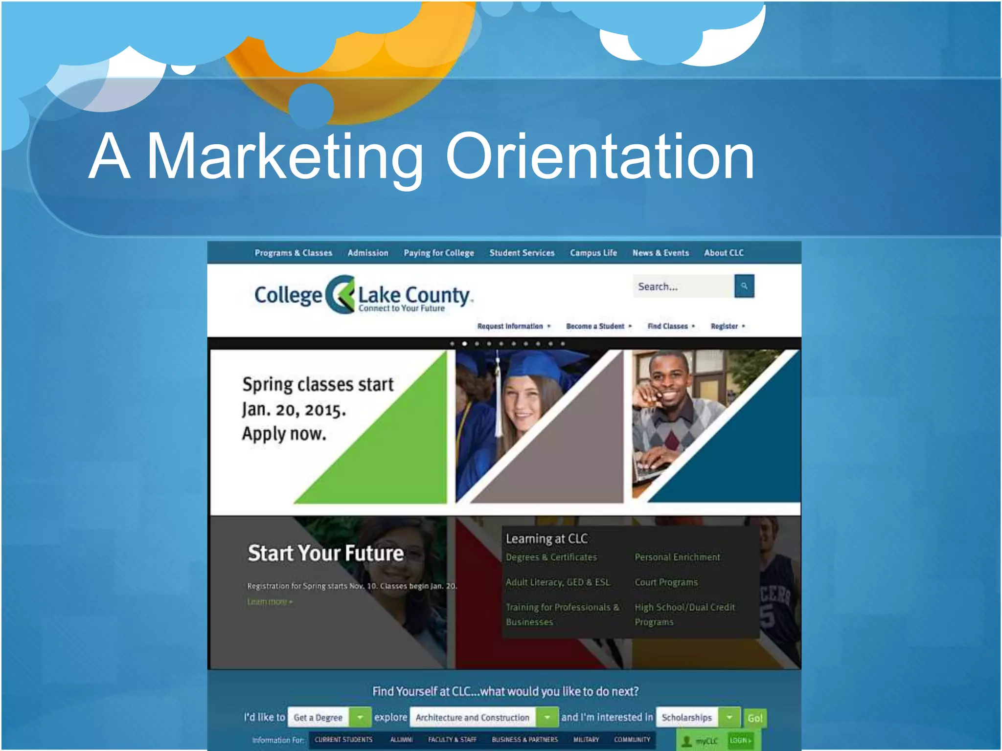A Marketing Orientation
 