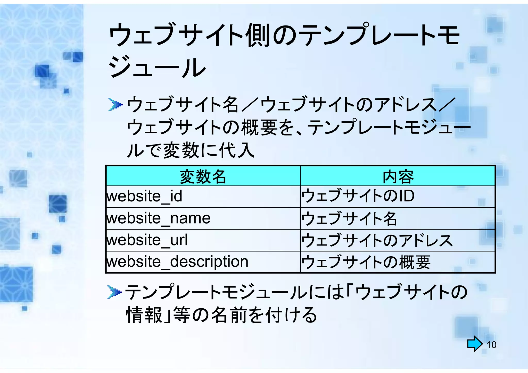 ウェブサイト側のテンプレートモ
ジュール
  ウェブサイト名／ウェブサイトのアドレス／
  ウェブサイトの概要を、テンプレートモジュー
  ルで変数に代入
          変数名               内容
website_id            ウェブサイトのID
website_name          ウェブサイト名
website_url           ウェブサイトのアドレス
website_description   ウェブサイトの概要
  テンプレートモジュールには「ウェブサイトの
  情報」等の名前を付ける
                                    10
 