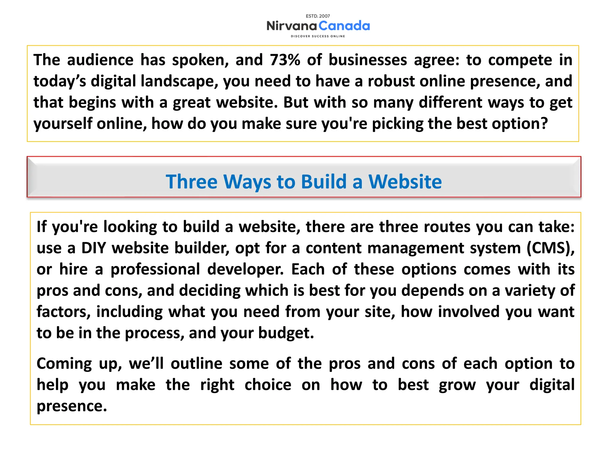 The audience has spoken, and 73% of businesses agree: to compete in
today’s digital landscape, you need to have a robust online presence, and
that begins with a great website. But with so many different ways to get
yourself online, how do you make sure you're picking the best option?
Three Ways to Build a Website
If you're looking to build a website, there are three routes you can take:
use a DIY website builder, opt for a content management system (CMS),
or hire a professional developer. Each of these options comes with its
pros and cons, and deciding which is best for you depends on a variety of
factors, including what you need from your site, how involved you want
to be in the process, and your budget.
Coming up, we’ll outline some of the pros and cons of each option to
help you make the right choice on how to best grow your digital
presence.
 