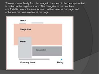 The eye moves fluidly from the image to the menu to the description that
is tucked in the negative space. This triangular movement feels
comfortable, keeps the user focused on the center of the page, and
enhances the cohesive feel of the page.
 