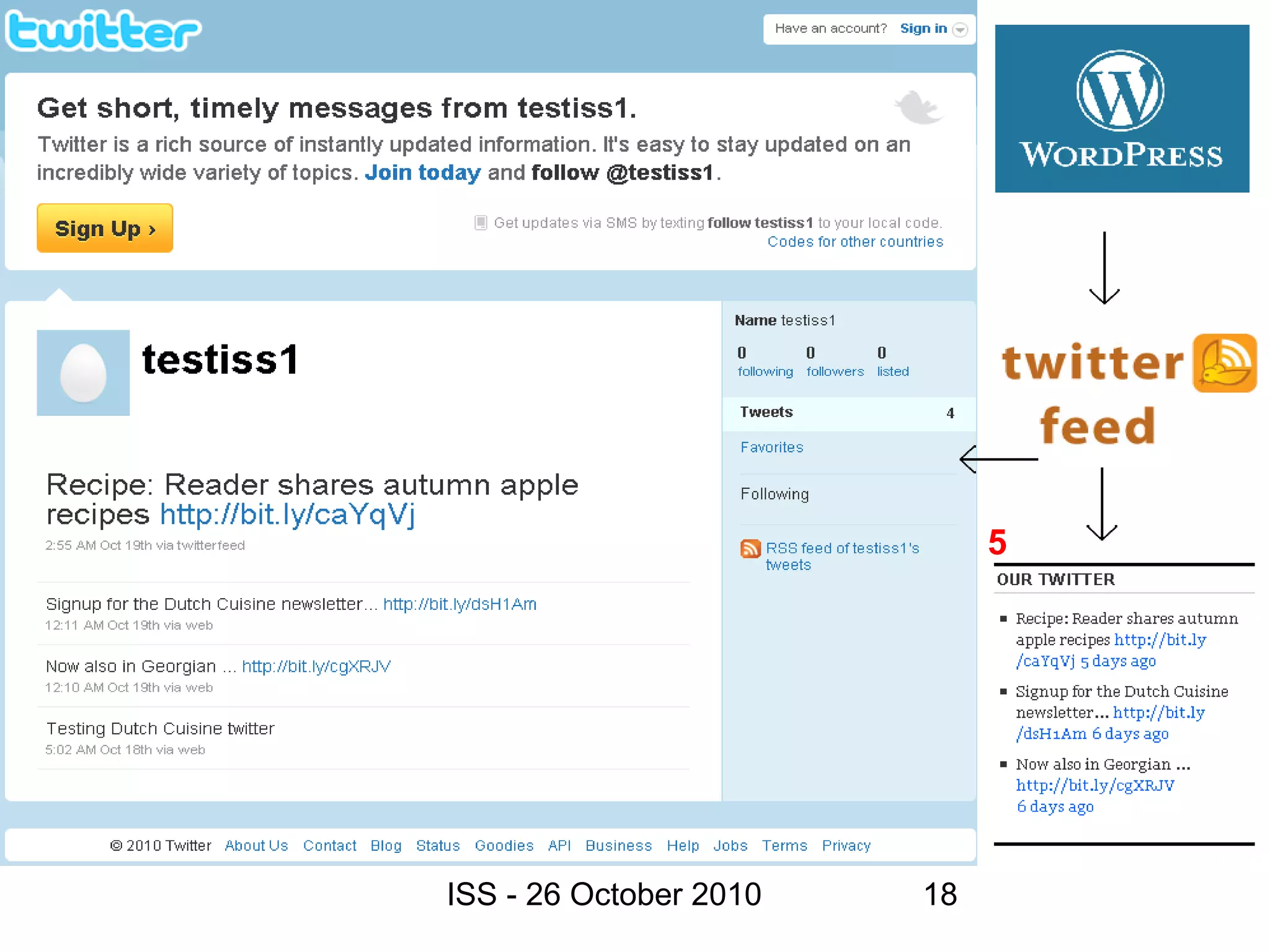 ISS - 26 October 2010 18
5
 