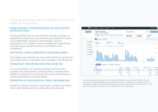 ¿POR QUÉ INSTALAR LA ETIQUETA DE SITIO
WEB DE TWITTER?
MONITORIZA CONVERSIONES EN DISTINTOS
DISPOSITIVOS
Aunque el 50% del uso de internet se realiza desde un
dispositivo móvil, hay conversiones que todavía ocurren
en el ordenador. Podemos monitorizar usuarios
expuestos a tus Tweets Promocionados en dispositivos
móviles y que, posteriormente, convierten en el
ordenador.
OPTIMIZA PARA GENERAR CONVERSIONES
Al instalar una etiqueta de sitio web tendrás la opción de
auto-optimizar tu campaña para conseguir conversiones.
CONSIGUE INFORMACIÓN MÁS EXACTA
Los anunciantes con nuestra etiqueta de sitio web
pueden ver impresiones, interacciones y conversiones
desde un dispositivo a otro así como las conversiones y
ventas generadas a nivel del pixel.
CONSTRUYE AUDIENCIAS PARA SEGMENTAR
Impacta y llega a usuarios que hayan visitado secciones
de tu web donde están tus etiquetas de sitio web.
21
Las estadísticas de conversión en varios dispositivos del panel de Twitter Ads te
ofrece una vista detallada de, por ejemplo, usuarios expuestos a tu anuncio en un
dispositivo Android que posteriormente convirtieron en ese mismo dispositivo, o de
usuarios expuestos en iOS y que convirtieron en el ordenador.
 