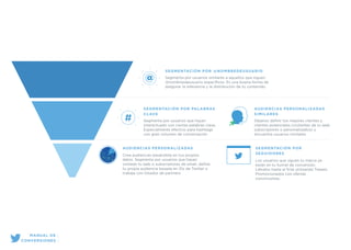 SEGMENTACIÓN POR
SEGUIDORES
Los usuarios que siguen tu marca ya
están en tu funnel de conversión.
Llévalos hasta el ﬁnal utilizando Tweets
Promocionados con ofertas
convincentes.
SEGMENTACIÓN POR @NOMBREDEUSUARIO
Segmenta por usuarios similares a aquellos que siguen
@nombresdeusuario especíﬁcos. Es una buena forma de
asegurar la relevancia y la distribución de tu contenido.
@
SEGMENTACIÓN POR PALABRAS
CLAVE
Segmenta por usuarios que hayan
interactuado con ciertas palabras clave.
Especialmente efectivo para hashtags
con gran volumen de conversación
AUDIENCIAS PERSONALIZADAS
Crea audiencias basándote en tus propios
datos. Segmenta por usuarios que hayan
visitado tu web o subscriptores de email, deﬁne
tu propia audiencia basada en IDs de Twitter o
trabaja con listados de partners.
AUDIENCIAS PERSONALIZADAS
SIMILARES
Déjanos deﬁnir tus mejores clientes y
clientes potenciales (visitantes de tu web,
subscriptores o personalizados) y
encuentra usuarios similares.
MANUAL DE
CONVERSIONES
 