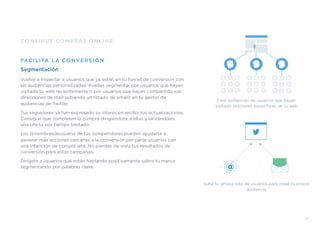 CONSIGUE COMPRAS ONLINE
FACILITA LA CONVERSIÓN
Segmentación
Vuelve a impactar a usuarios que ya están en tu funnel de conversión con
las audiencias personalizadas. Puedes segmentar por usuarios que hayan
visitado tu web recientemente o por usuarios que hayan compartido sus
direcciones de mail subiendo un listado de emails en tu gestor de
audiencias de Twitter.
Tus seguidores ya han expresado su interés en recibir tus actualizaciones.
Consigue que completen la compra dirigiéndote a ellos y lanzándoles
una oferta por tiempo limitado.
Los @nombresdeusuario de tus competidores pueden ayudarte a
generar más acciones cercanas a la conversión por parte usuarios con
una intención de compra alta. No pierdas de vista tus resultados de
conversión para estas campañas.
Dirígete a usuarios que están hablando positivamente sobre tu marca
segmentando por palabras clave.
37
Crea audiencias de usuarios que hayan
visitado secciones especíﬁcas de tu web
@
Sube tu propia lista de usuarios para crear tu propia
audiencia
 
