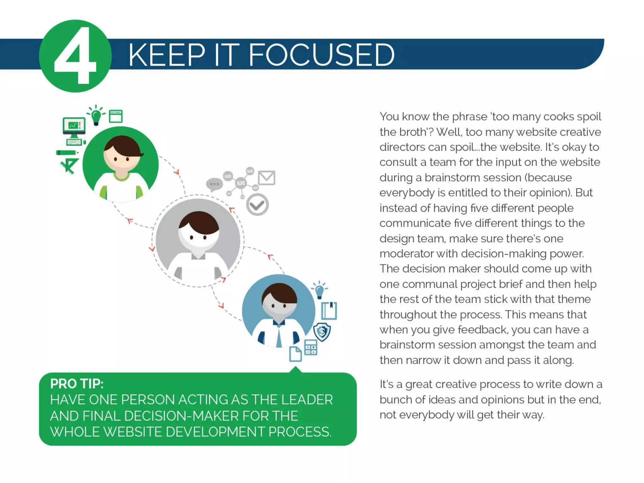 [iJ-lEl
=._.'R'"
,,
'"
You know the phrase 'too many cooks spoil
the broth'? Well, too many website creative
directors can spoil...the website. It's okay to
consult a team for the input on the website
during a brainstorm session (because
everybody is entitled to their opinion). But
instead of having five different people
communicate five different things to the
design team, make sure there's one
moderator with decision-making power.
The decision maker should come up with
one communal project brief and then help
the rest of the team stick with that theme
throughout the process. This means that
when you give feedback, you can have a
brainstorm session amongst the team and
then narrow it down and pass it along.
It's a great creative process to write down a
bunch of ideas and opinions but in the end,
not everybody will get their way.
 