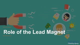 Role of the Lead Magnet
 