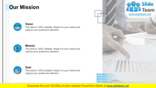 Website Creation Proposal PowerPoint Presentation Slides