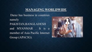 MANAGING WORLDWIDE
Daraz has business in countries
namely
PAKISTAN,BANGLADESH
and MYANMAR . It is a
member of Asia Pacific Internet
Group (APACIG).
 