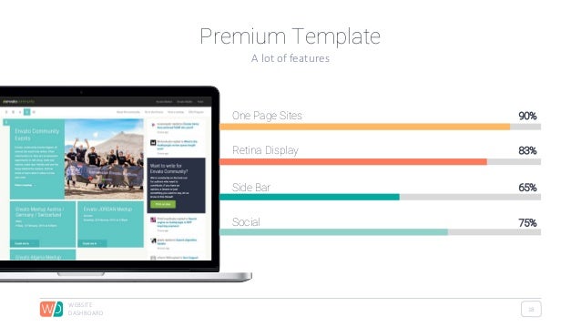 website dashboard - powerpoint presentation website dashboard - powerpoint presentation, Presentation templates