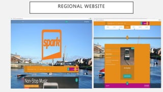 REGIONAL WEBSITE
 