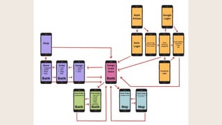 Website Desain dan Interaksi by PROJECT ARUNIKA.pdf