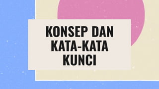 KONSEP DAN
KATA-KATA
KUNCI
 