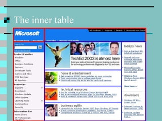 Website Design.ppt