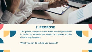 2. PROPOSE
This phase comprises what tasks can be performed
in order to achieve the object in context to the
client's requirements.
What you can do to help you succeed?
 