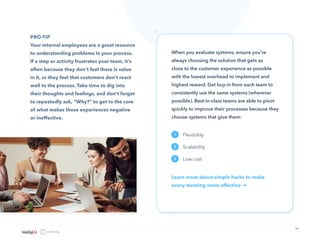 18
PRO-TIP
Your internal employees are a great resource
to understanding problems in your process.
If a step or activity frustrates your team, it’s
often because they don’t feel there is value
in it, or they feel that customers don’t react
well to the process. Take time to dig into
their thoughts and feelings, and don’t forget
to repeatedly ask, “Why?” to get to the core
of what makes these experiences negative
or ineffective.
When you evaluate systems, ensure you’re
always choosing the solution that gets as
close to the customer experience as possible
with the lowest overhead to implement and
highest reward. Get buy-in from each team to
consistently use the same systems (wherever
possible). Best-in-class teams are able to pivot
quickly to improve their processes because they
choose systems that give them:
+
1 Flexibility
2 Scalability
3 Low cost
Learn more about simple hacks to make
every meeting more effective
 
