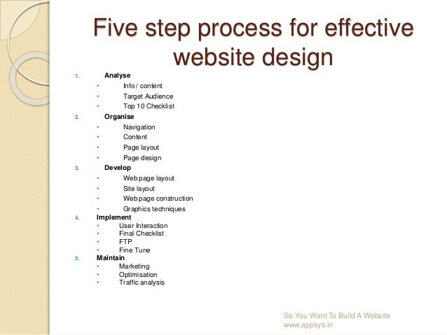 website design development ppt