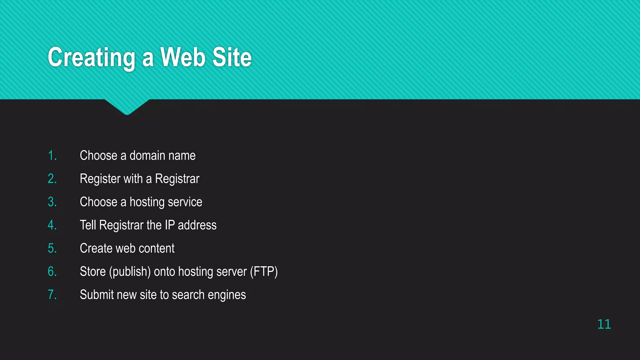 Creating a Web Site
1. Choose a domain name
2. Register with a Registrar
3. Choose a hosting service
4. Tell Registrar the IP address
5. Create web content
6. Store (publish) onto hosting server (FTP)
7. Submit new site to search engines
11
 