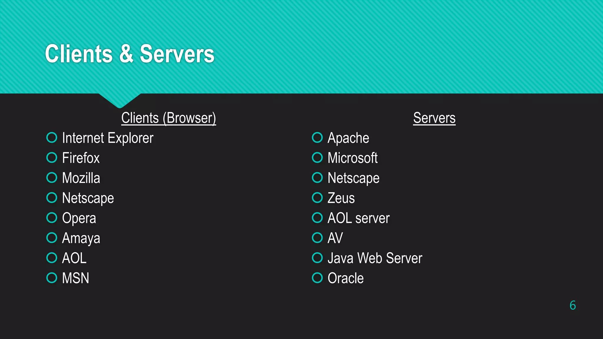 Clients & Servers
Clients (Browser)
 Internet Explorer
 Firefox
 Mozilla
 Netscape
 Opera
 Amaya
 AOL
 MSN
Servers
 Apache
 Microsoft
 Netscape
 Zeus
 AOL server
 AV
 Java Web Server
 Oracle
6
 