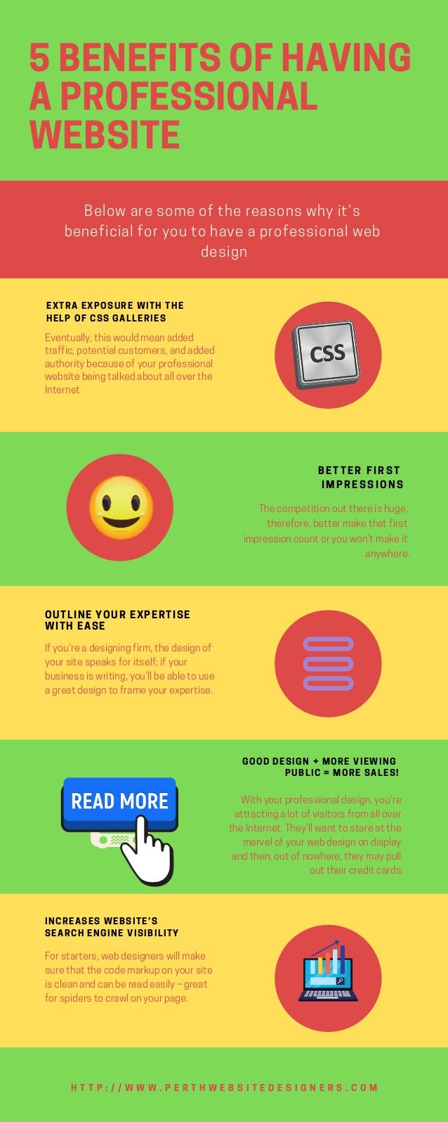 site designers perth 5 benefits of having a professional website