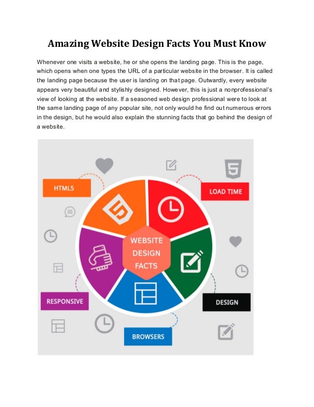 Website Design Facts