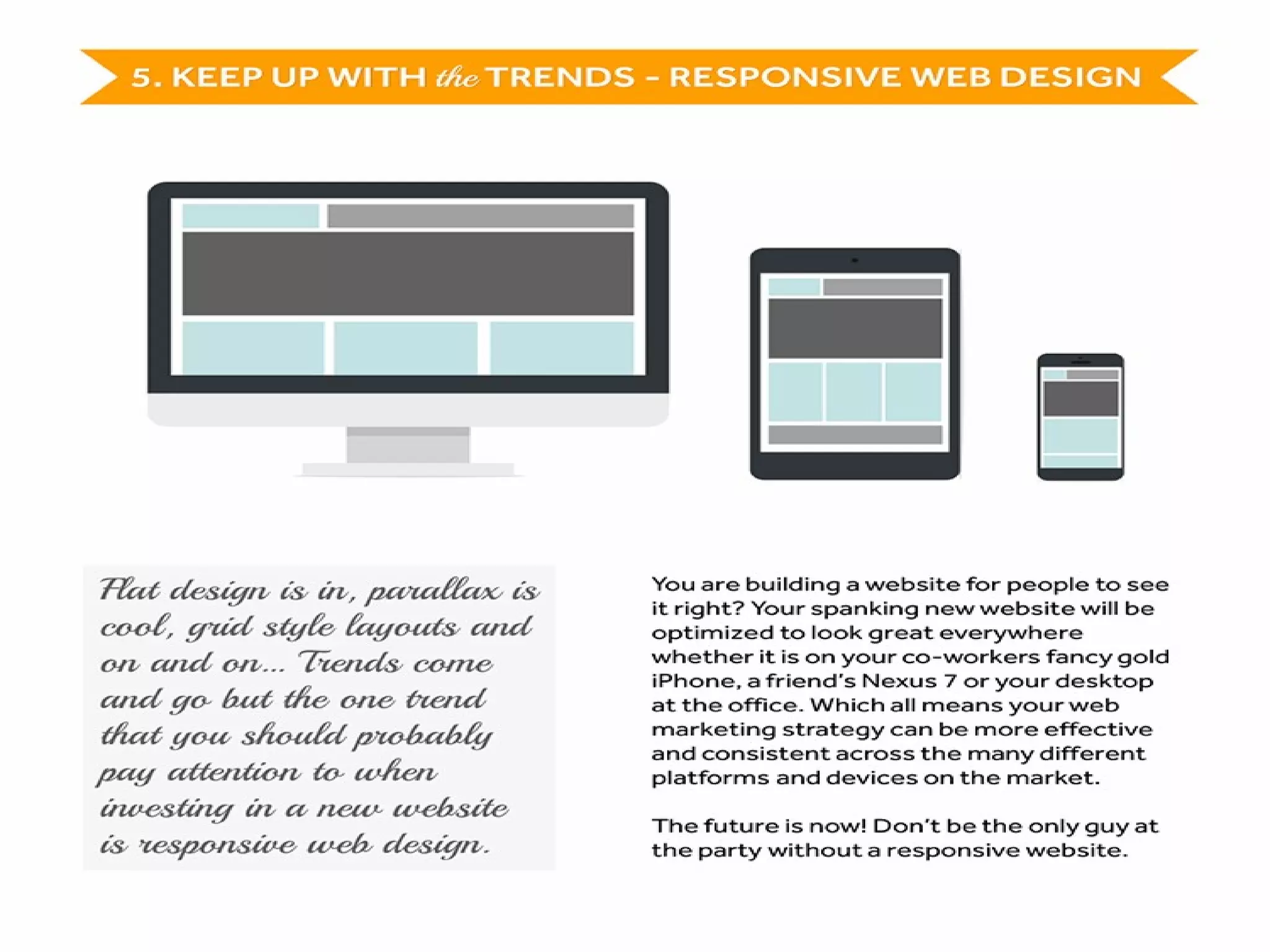 Web sitedesignpart1