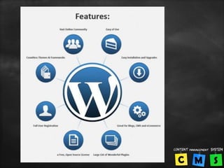 Website design with Wordpress ppt | PPT