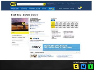 Website design with Wordpress ppt | PPTX