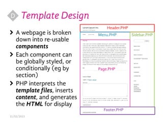 Website Design Process | PDF