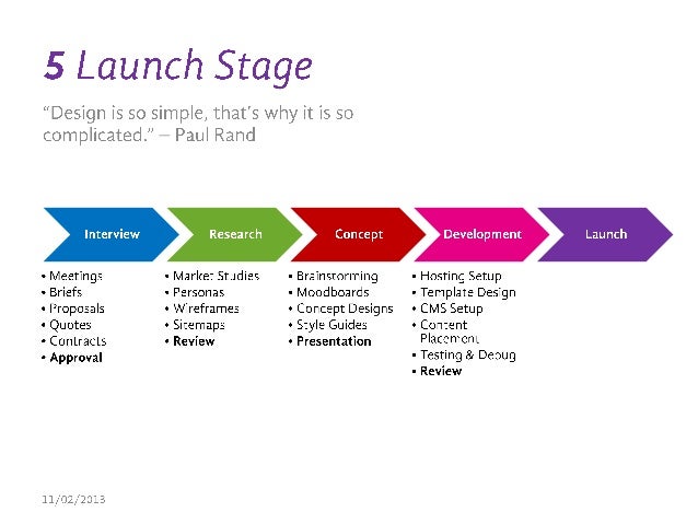 Website Design Teachable Website Design Teachable