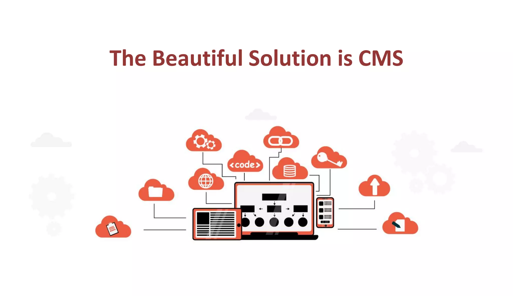 The Beautiful Solution is CMS
 